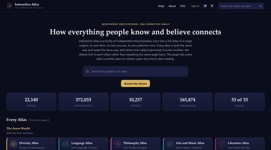 Interactive Atlas knowledge platform screenshot
